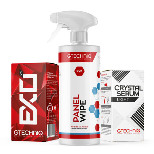 Ultimate Protection Kit