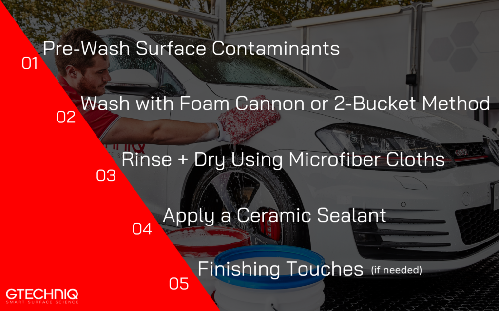 1. Pre-Wash Surface Contaminants 2. Wash with Foam Cannon or 2-Bucket Method 3. Rinse + Dry Using Microfiber Cloths 4. Apply a Ceramic Sealant 5. Finishing Touches