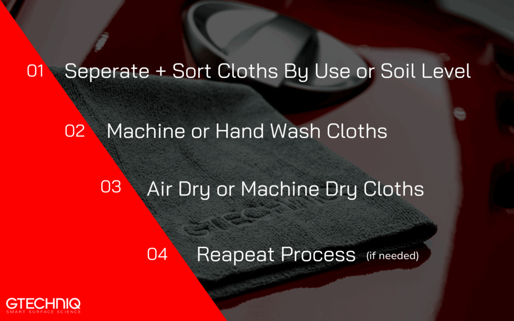 Step by step guide on how to wash microfiber cloths